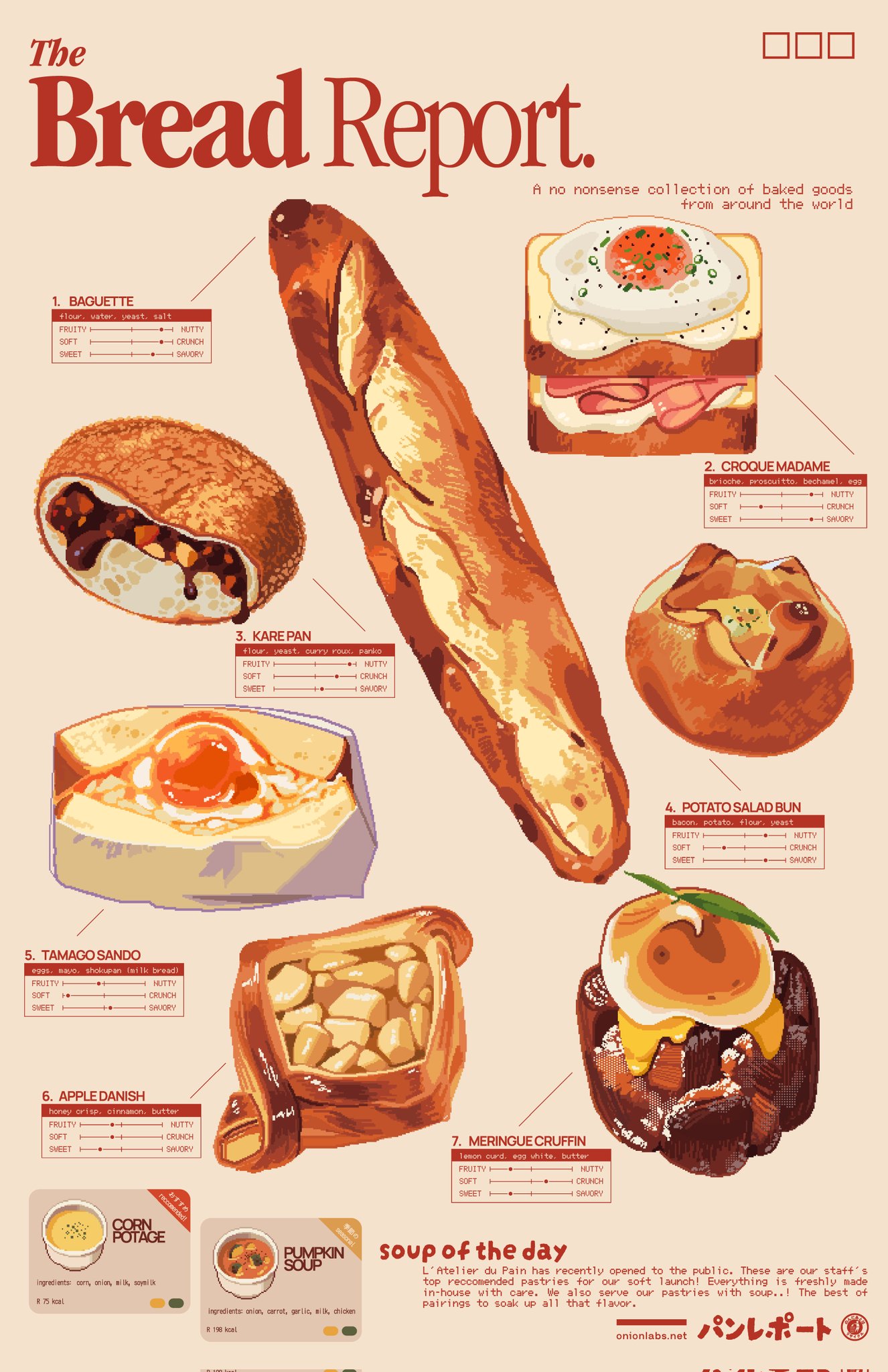 baguette, bechamel_sauce, bread, bread_bun, brioche, commentary, corrupted_twitter_file, croque_madame