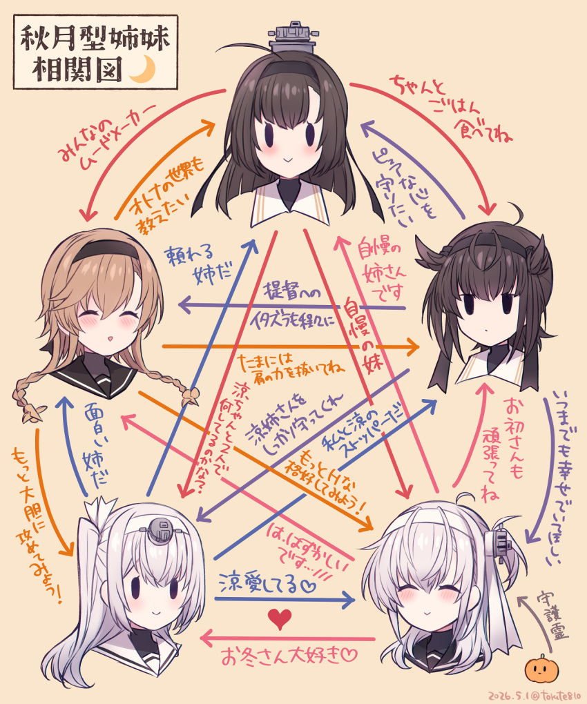 akizuki_(kancolle), akizuki_kai_ni_(kancolle), black_hair, black_sailor_collar, brown_hair, chart, closed_eyes, commentary_request