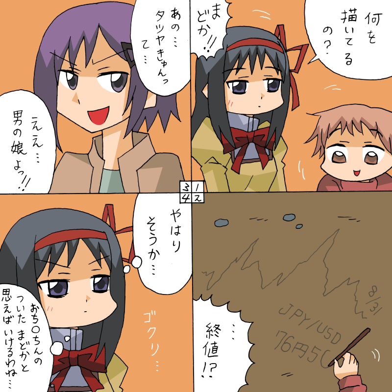 2girls, 4koma, akemi_homura, black_hair, comic, economy, foreign_exchange_chart, kaname_junko, kaname_tatsuya, mahou_shoujo_madoka_magica, multiple_girls, numbered_panels, purple_eyes, purple_hair, rifyu, school_uniform, translated