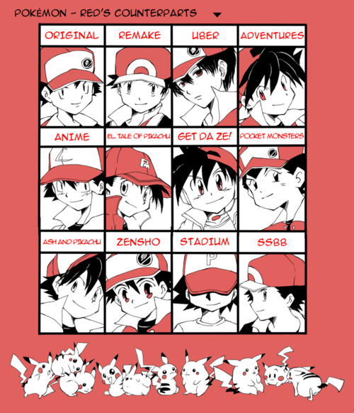 akai_isamu_(pokemon), baseball_cap, black_eyes, black_hair, chart, child, comparison, dengeki!_pikachu