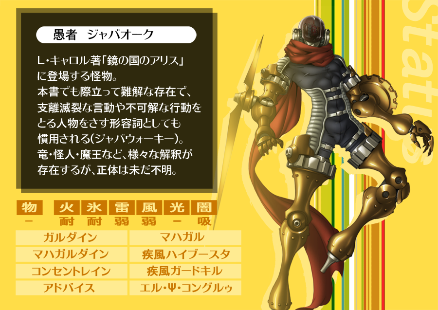 jabberwock, no_humans, parody, persona, persona_4, scarf, steins;gate, translation_request