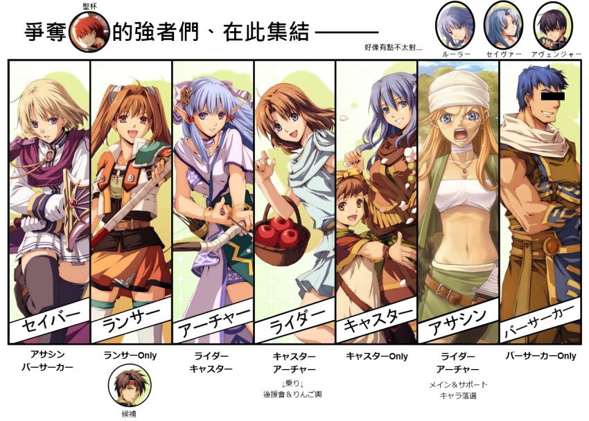 2boys, 6+girls, adol_christin, apple, bandana, bandanna, basket, black_legwear