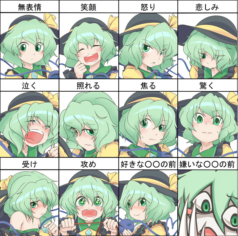 1girl, angry, blush, chart, closed_eyes, creepy, crying, excited, expressions, eyes_closed, face, green_eyes, green_hair, happy, hat, koishi_adventure, komeiji_koishi, long_hair, monopollyan, no_hat, no_headwear, parody, po_r_(monopolly), sad, short_hair, shy, smile, style_parody, surprised, tears, teeth, touhou, translated, translation_request, undressing, whip, white_skin