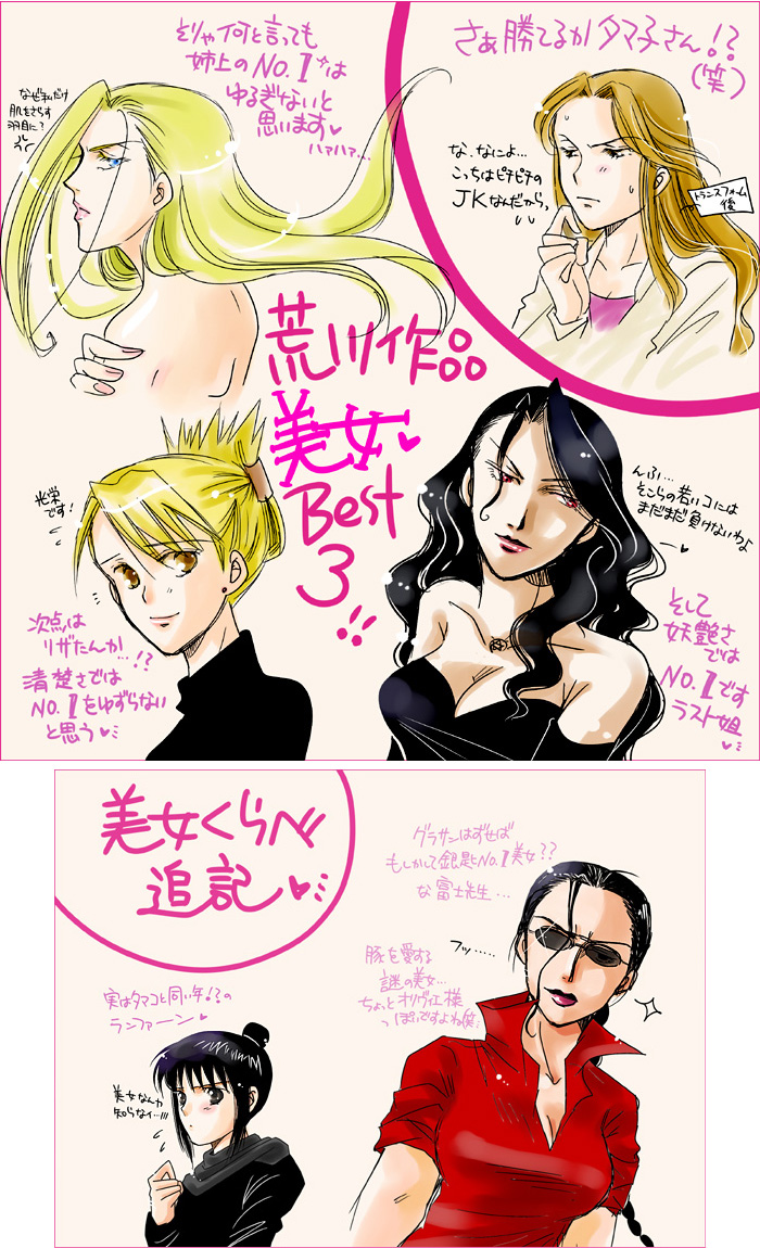 character_request, creator_connection, fullmetal_alchemist, gin_no_saji, gin_no_saji:_silver_spoon, inada_tamako, lan_fan, lust