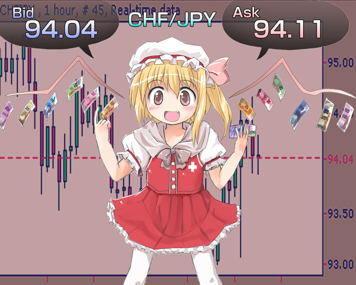 blonde_hair, chart, dress, economy, fang, flandre_scarlet, foreign_exchange_chart, hat