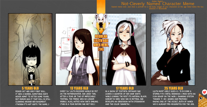 1girl, absurdres, age_progression, character_sheet, highres, lilith_(endling), original, shaun_healey