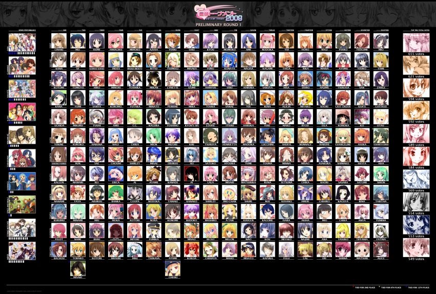 aisaka_taiga, aizawa_sakuya, akiyama_mio, alicia_melchiott, amae_koromo, amamiya_yuuko, aoba_tsugumi, asahina_mikuru, asakura_ryouko, cc, chouhi, clannad, code_geass, enma_ai, erica_hartmann, francesca_lucchini, fujibayashi_kyou, fujibayashi_ryou, fukuji_mihoko, furude_rika, furukawa_nagisa, furukawa_sanae, gertrud_barkhorn, golden_darkness, hanyuu, haramura_nodoka, hayate_no_gotoku!, henrietta_de_tristain, hiiragi_kagami, hiiragi_tsukasa, hirasawa_ui, hirasawa_yui, hiro, holo, hyakko, ibuki_fuuko, ichinose_kotomi, illusionary_girl, index, isayama_yomi, izumi_konata, jigoku_shoujo, k-on!, kageyama_torako, kallen_stadtfeld, kannagi, kanu, kanzaki_kaori, katagiri_yuuhi, kataoka_yuuki, katsura_hinagiku, kawashima_ami, kazakiri_hyouka, kemeko_deluxe, kobayakawa_yutaka, koihime_musou, kotegawa_yui, kotobuki_tsumugi, kushieda_minori, kyon_no_imouto, lala_satalin_deviluke, last_order, louise_fran&ccedil;oise_le_blanc_de_la_valli&egrave;re, lucky_star, lynette_bishop, manabe_nodoka, minami-ke, minami_chiaki, minami_haruka, minami_kana, misaka_imouto, misaka_mikoto, miyafuji_yoshika, miyako, miyazawa_yukine, mm, musubi, nagase_minato, nagato_yuki, nakano_azusa, neon_genesis_evangelion, nishizawa_ayumu, okazaki_ushio, perrine-h_clostermann, rosario+vampire, ryuuguu_rena, ryuumonbuchi_touka, sagara_misae, saginomiya_isumi, sakagami_tomoyo, saki, sanya_v_litvyak, sei, sekirei, shirai_kuroko, shokatsuryou, siesta, sora_wo_kakeru_shoujo, spice_and_wolf, strike_witches, sunohara_mei, suzumiya_haruhi, tabitha, tainaka_ritsu, takara_miyuki, takasu_yasuko, tiffania_westwood, to_aru_majutsu_no_index, to_love_ru, toradora, toyoko_momoko, tsukuyomi_komoe, tsuruya, uchida_yuka, vb, yuno, yuuki_mikan, zange, zero_no_tsukaima