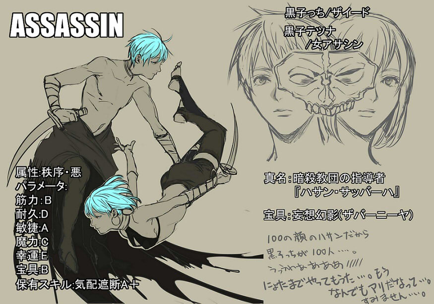 1girl, assassin_(fate/zero), assassin_(fate/zero)_(cosplay), barefoot, blue_hair, character_sheet, cloak, dagger