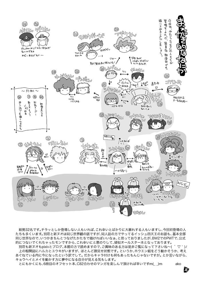 6+boys, 6+girls, adeku_(pokemon), akosan, alder_(pokemon), blue_(pokemon), caitlin_(pokemon), cattleya_(pokemon)
