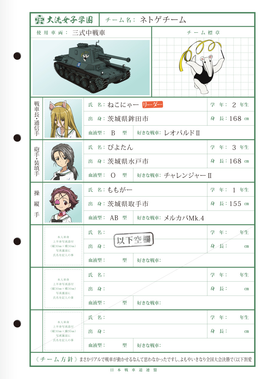 3girls, absurdres, animal_ears, anteater, brown_eyes, brown_hair, character_sheet, choker, cross, emblem, eyepatch, fake_animal_ears, girls_und_panzer, grey_eyes, hairband, highres, long_hair, military, military_vehicle, momogaa, multiple_girls, neckerchief, nekonyaa, official_art, photo_(object), piyotan, school_uniform, serafuku, silver_hair, tank, vehicle