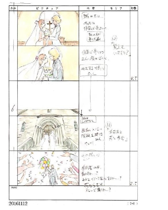 akihiko_yamashita, francois_(cm), production_materials, storyboard, the_story_of_cassis_and_arles, trash_studio_commercial