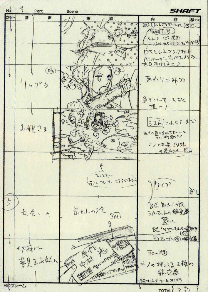 arakawa_under_the_bridge, production_materials, sayo_yamamoto, storyboard