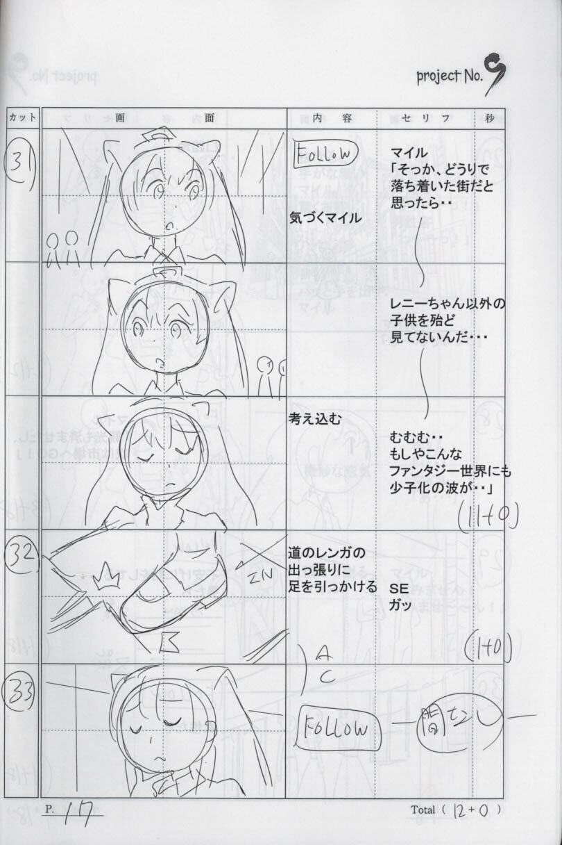 masahiko_ota, production_materials, storyboard, watashi_nouryoku_wa_heikinchi_de_tte_itta_yo_ne!
