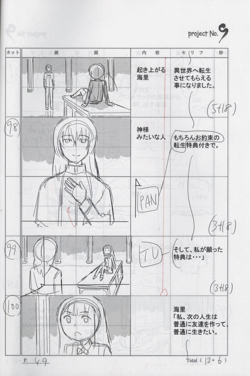 masahiko_ota, production_materials, storyboard, watashi_nouryoku_wa_heikinchi_de_tte_itta_yo_ne!