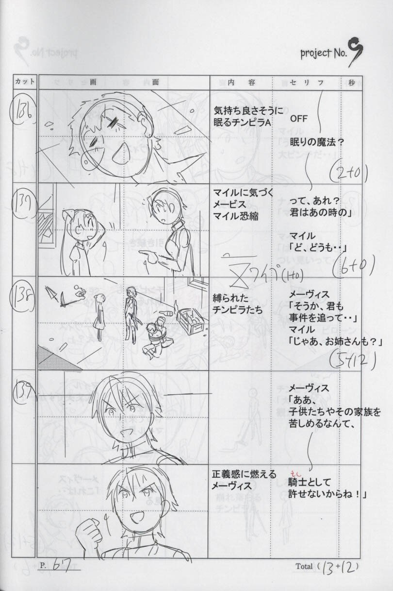 masahiko_ota, production_materials, storyboard, watashi_nouryoku_wa_heikinchi_de_tte_itta_yo_ne!