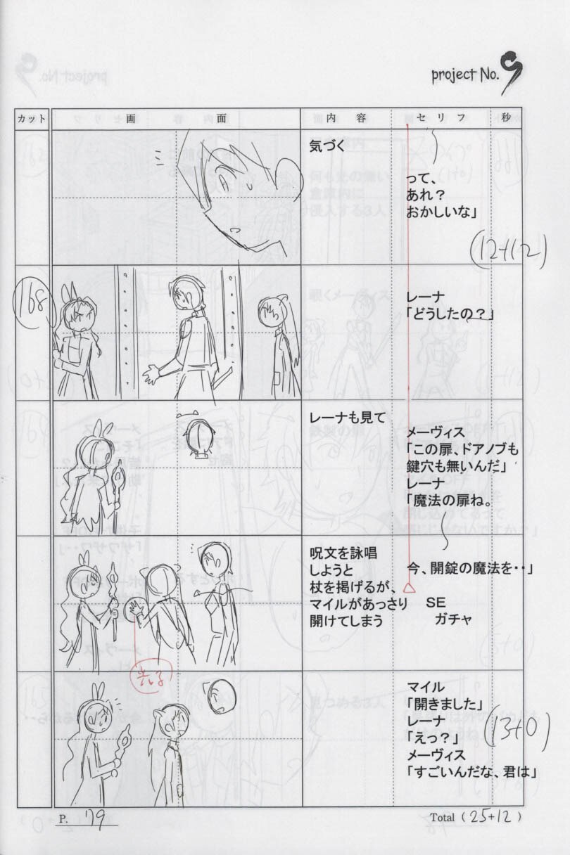 masahiko_ota, production_materials, storyboard, watashi_nouryoku_wa_heikinchi_de_tte_itta_yo_ne!
