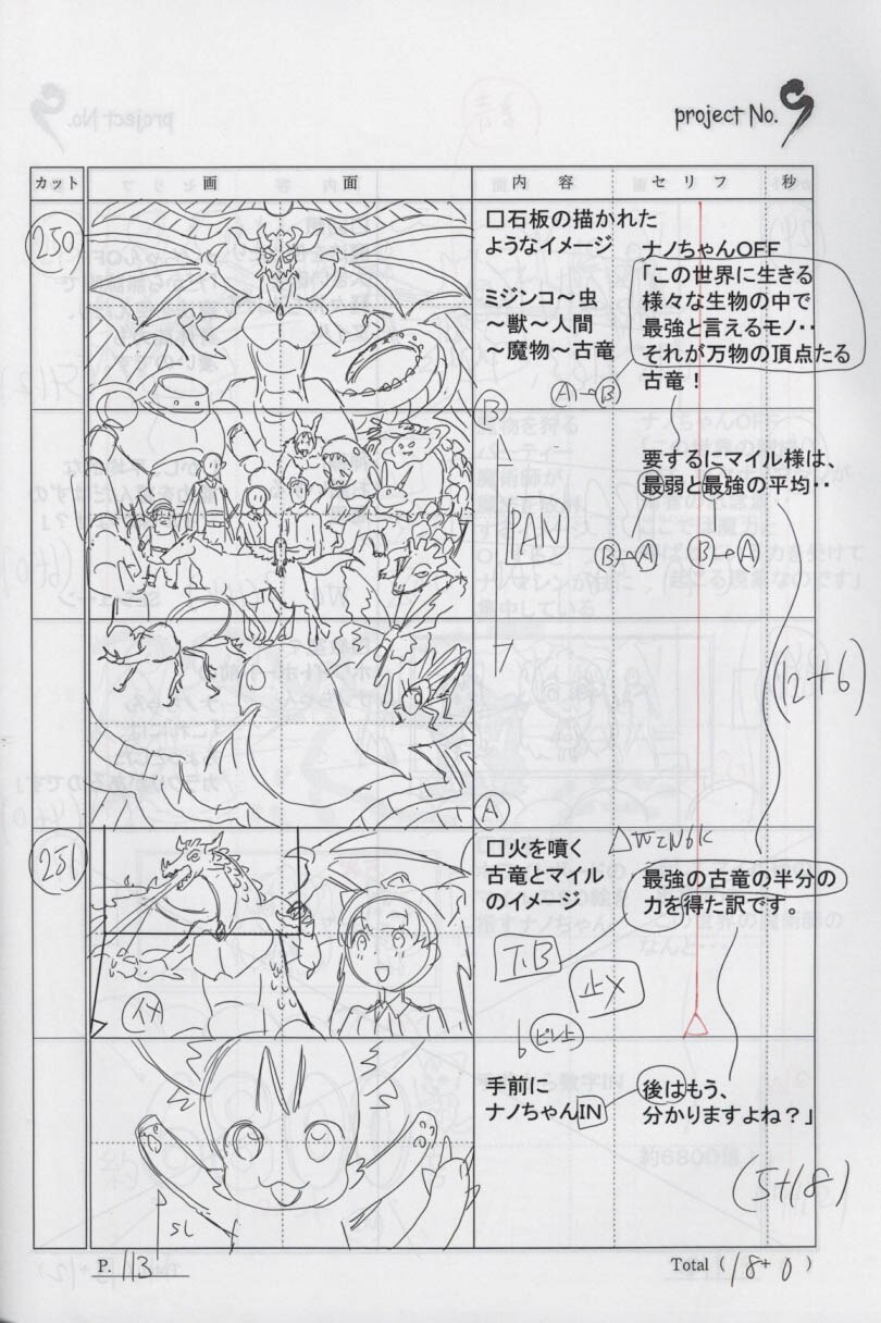 masahiko_ota, production_materials, storyboard, watashi_nouryoku_wa_heikinchi_de_tte_itta_yo_ne!