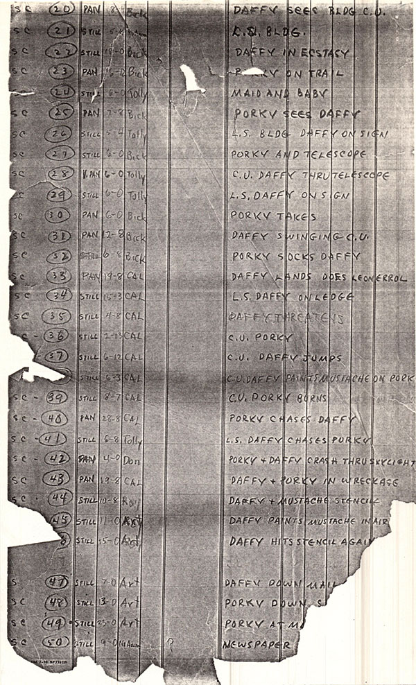 artist_unknown, daffy_doodles, looney_tunes, production_materials, timesheet, western