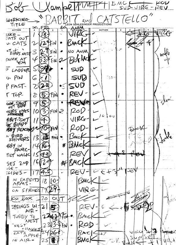 artist_unknown, a_tale_of_two_kitties, looney_tunes, production_materials, timesheet, western