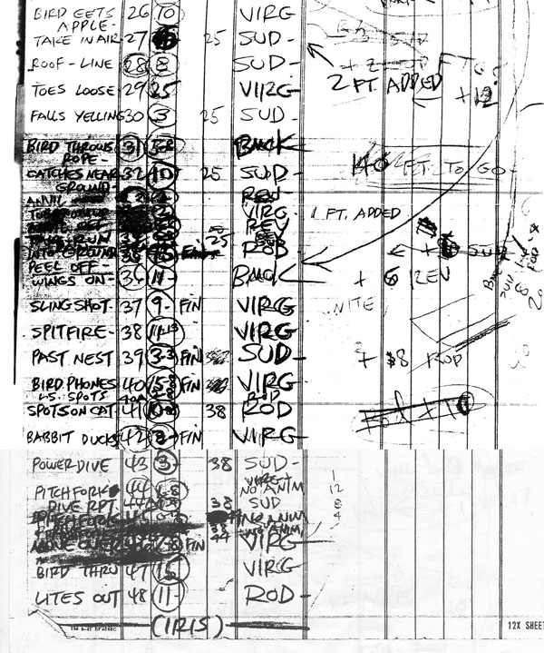 artist_unknown, a_tale_of_two_kitties, looney_tunes, production_materials, timesheet, western
