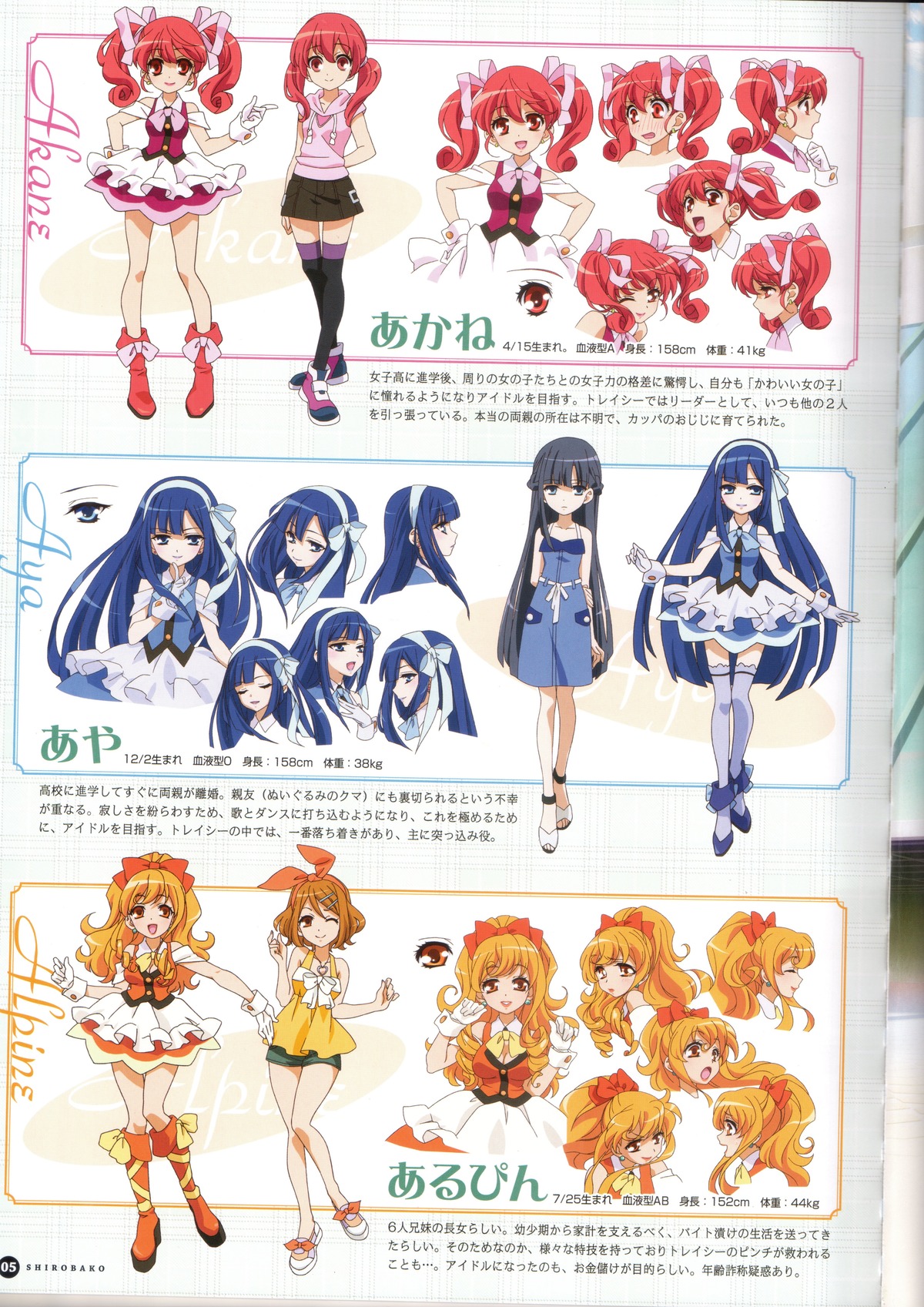 artist_unknown, character_design, exodus, production_materials, settei, shirobako