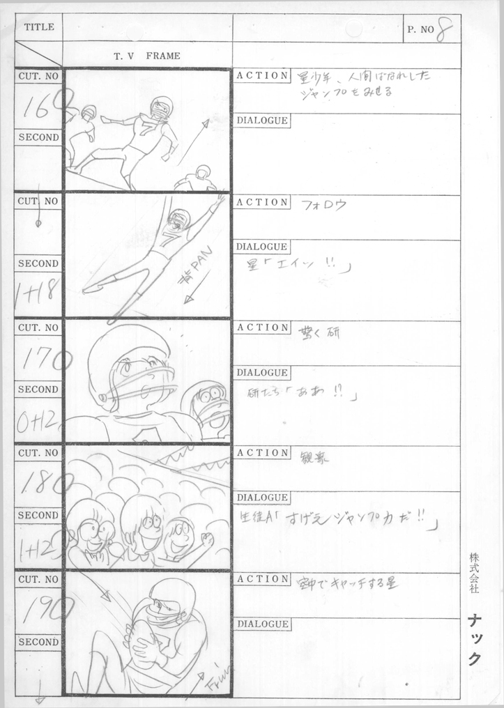 artist_unknown, chargeman_ken!, production_materials, storyboard