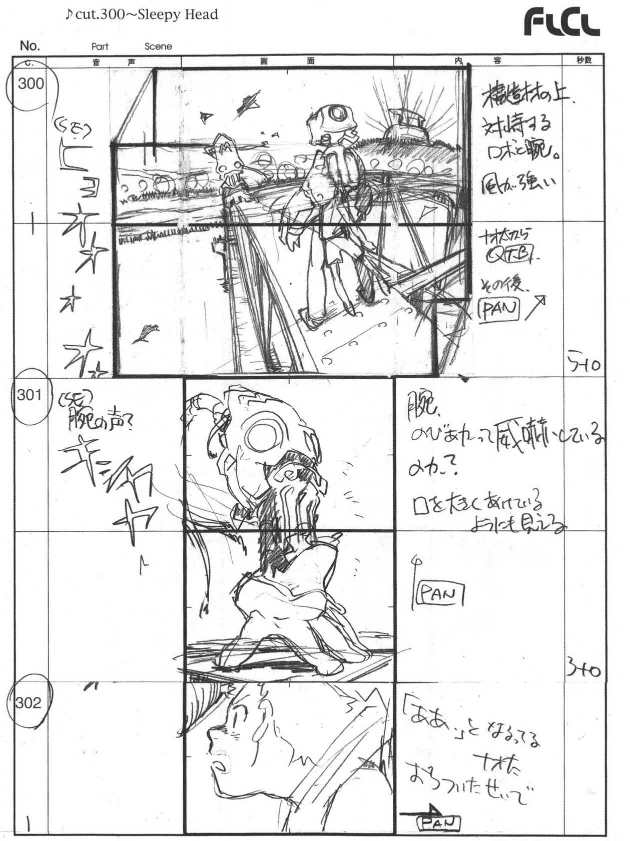 flcl, flcl_series, kazuya_tsurumaki, mecha, production_materials, storyboard