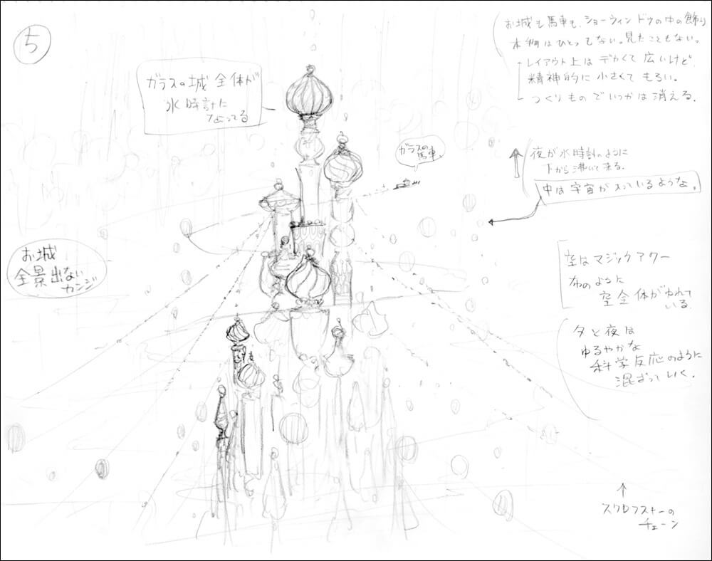 fireworks_should_we_see_it_from_the_side_or_the_bottom?, production_materials, settei, yosuke_anai