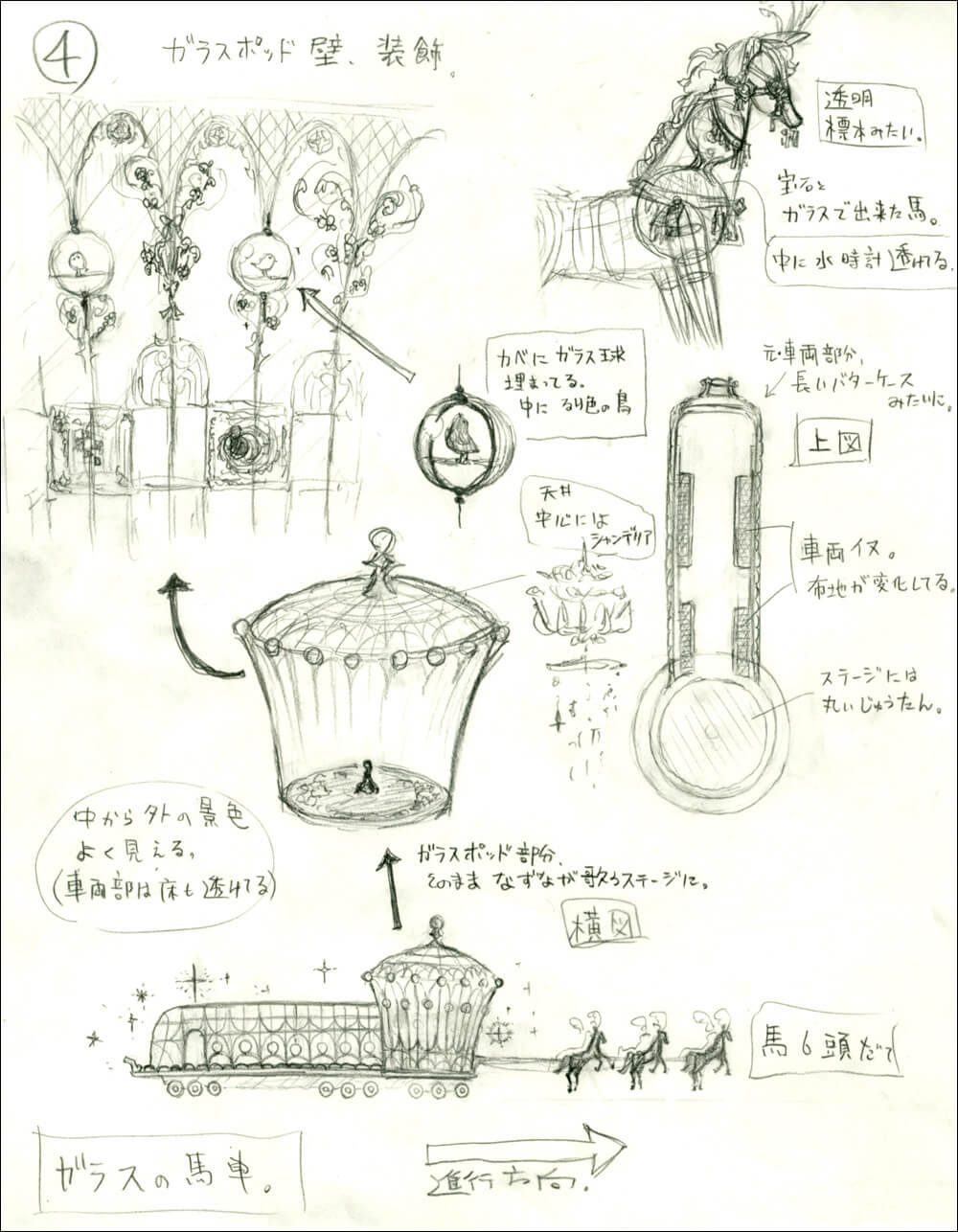 fireworks_should_we_see_it_from_the_side_or_the_bottom?, production_materials, settei, yosuke_anai