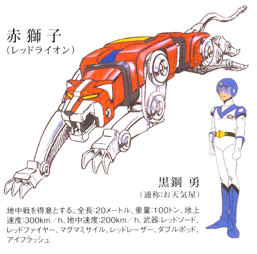 character_design, hyakujuu-ou_golion, illustration, kazuo_nakamura, mecha, mechanical_design, production_materials, settei