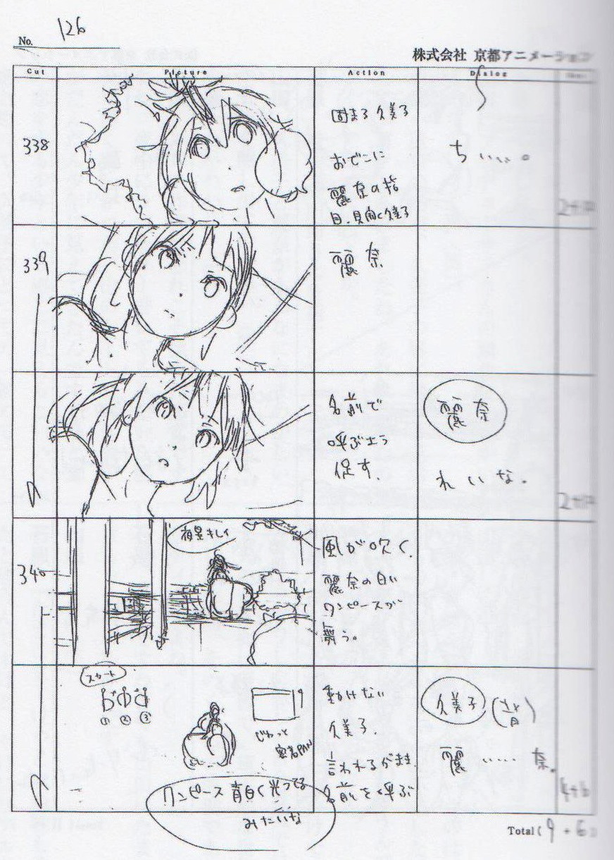 haruka_fujita, hibike!_euphonium, hibike!_euphonium_series, production_materials, storyboard