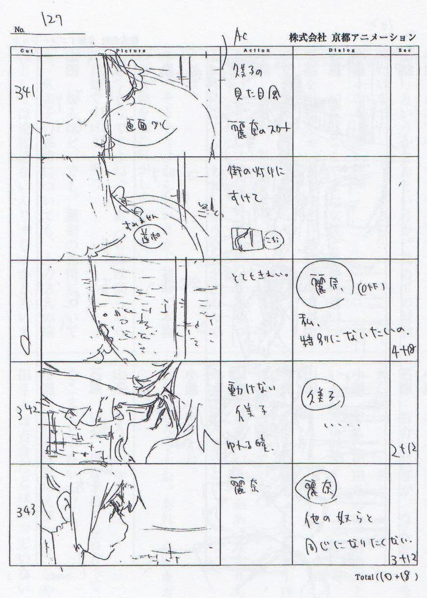 haruka_fujita, hibike!_euphonium, hibike!_euphonium_series, production_materials, storyboard