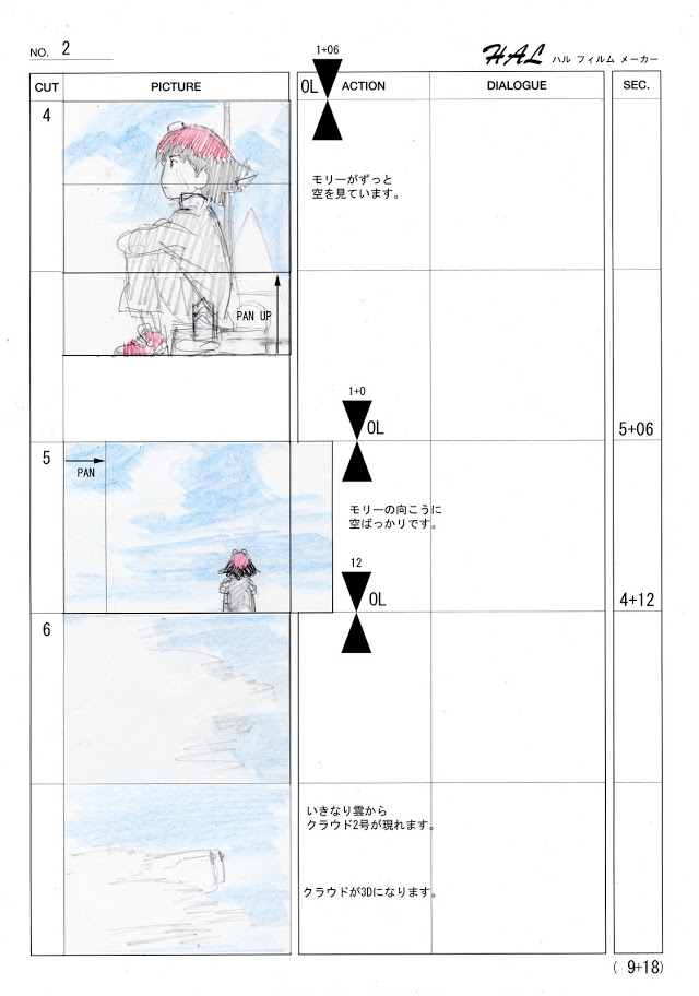 oban_star-racers, production_materials, storyboard, thomas_romain