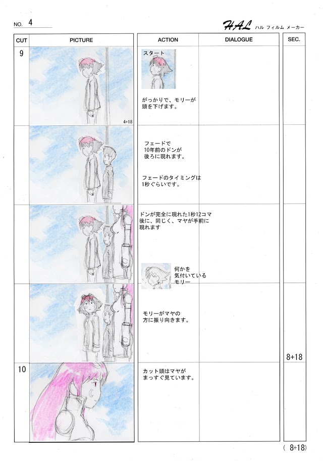 oban_star-racers, production_materials, storyboard, thomas_romain