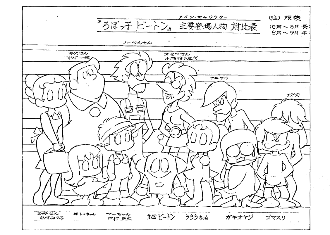 character_design, production_materials, robokko_beeton, settei, yoshikazu_yasuhiko