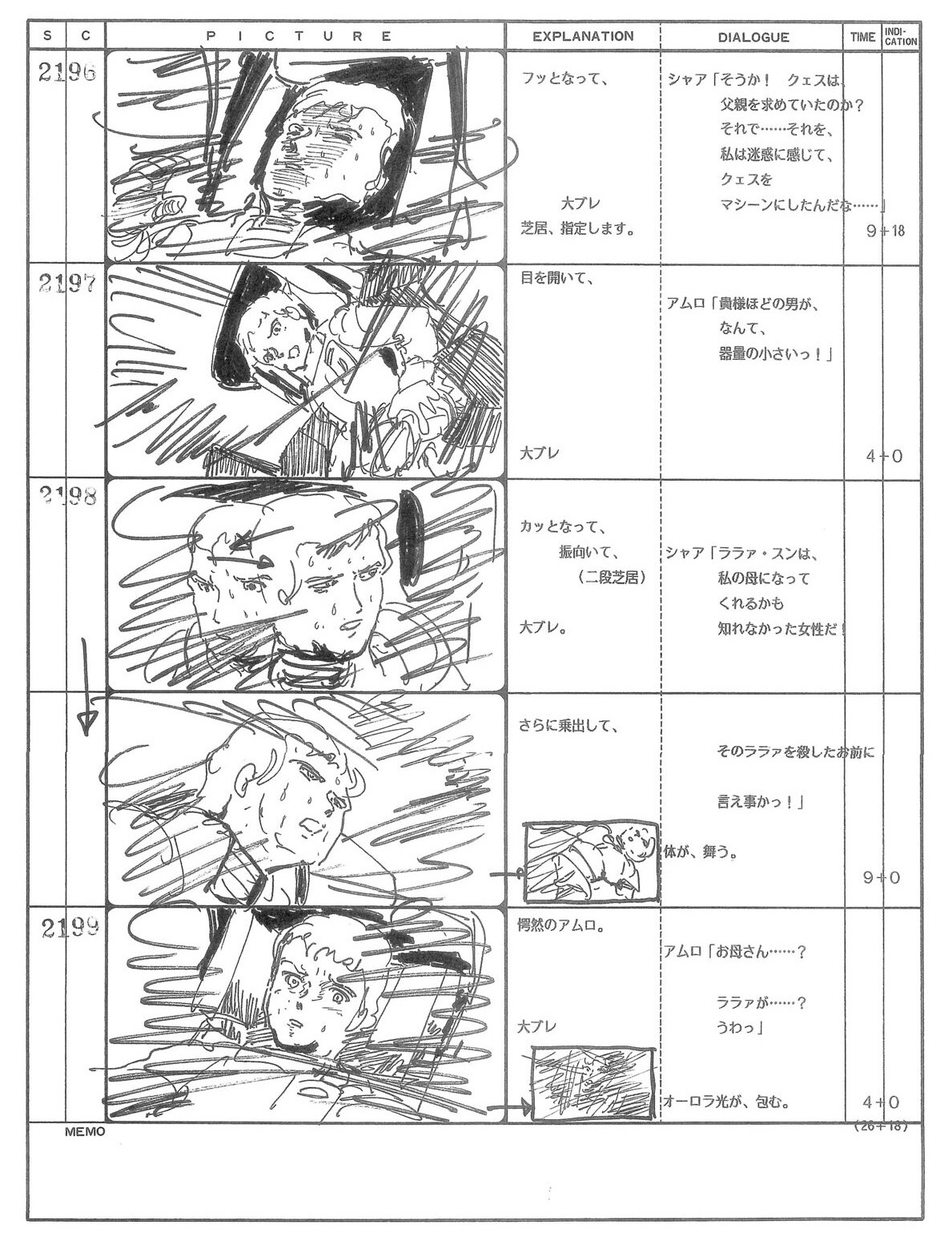 gundam, mobile_suit_gundam:_char's_counterattack, production_materials, storyboard, yoshiyuki_tomino
