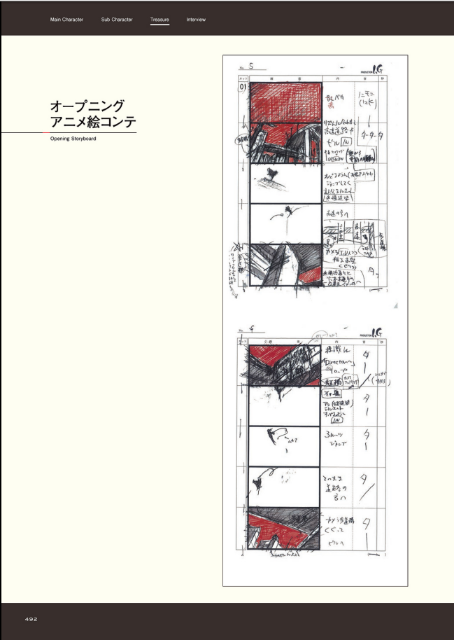 persona_5, persona_5_(game), persona_series, production_materials, sayo_yamamoto, storyboard