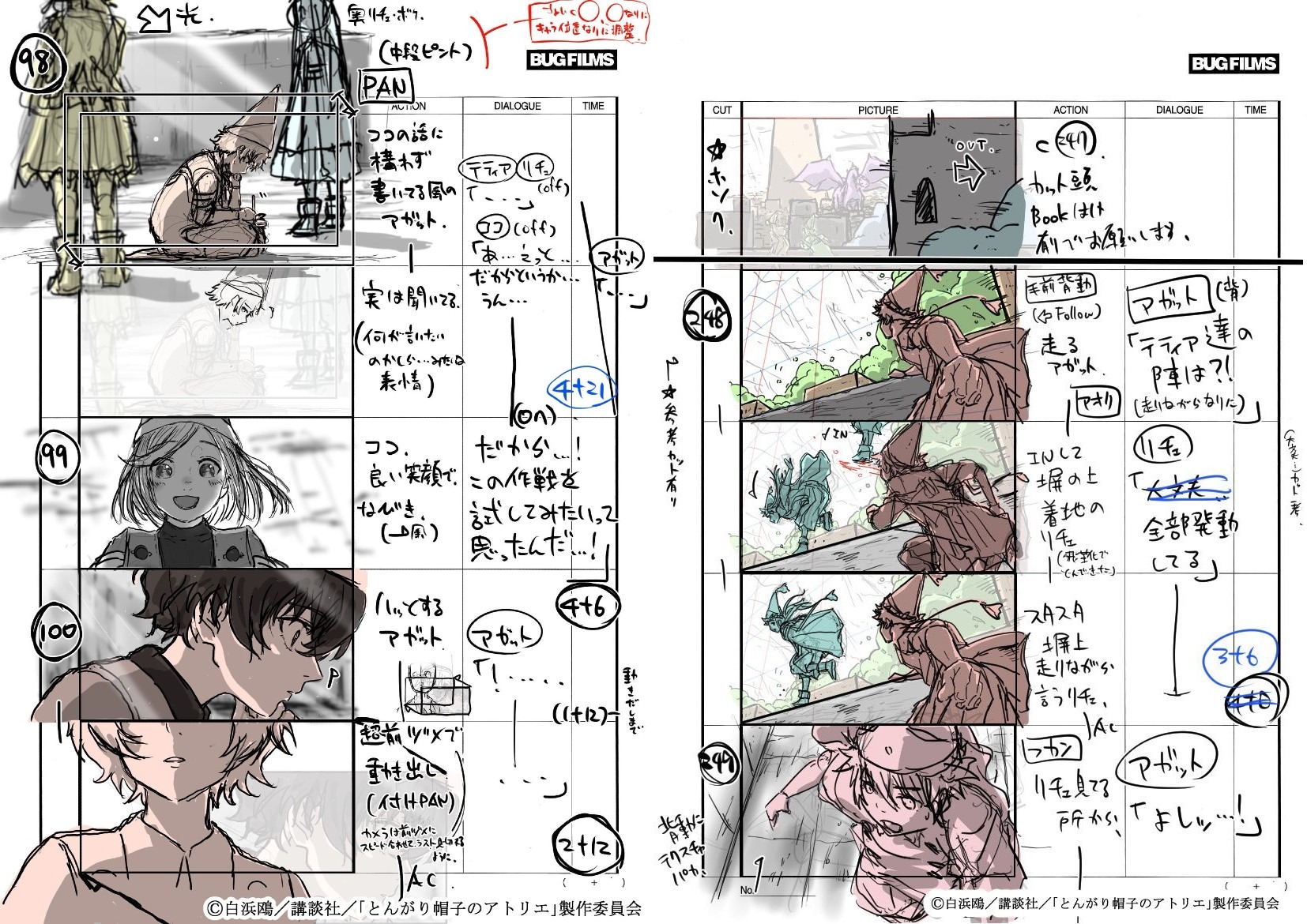 kazuki_kawagoe, production_materials, storyboard, tongari_boushi_no_atelier