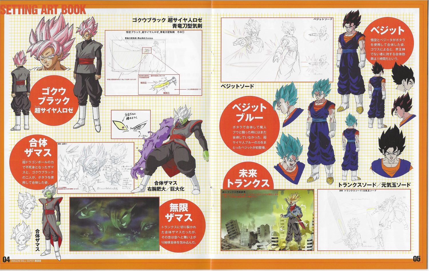 character_design, dragon_ball_series, dragon_ball_super, miyako_tsuji, production_materials, settei, tadayoshi_yamamuro