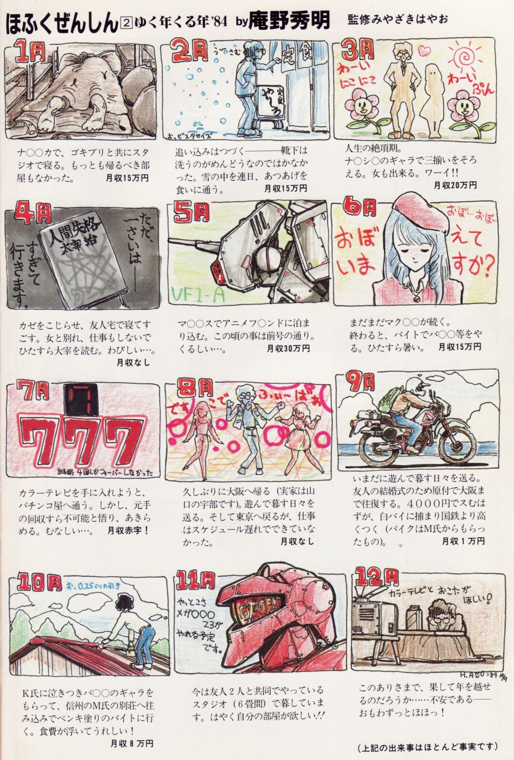 birth, hideaki_anno, illustration, macross_saga, mecha, megazone_23, nausicaä_of_the_valley_of_the_wind, sdf_macross:_do_you_remember_love?