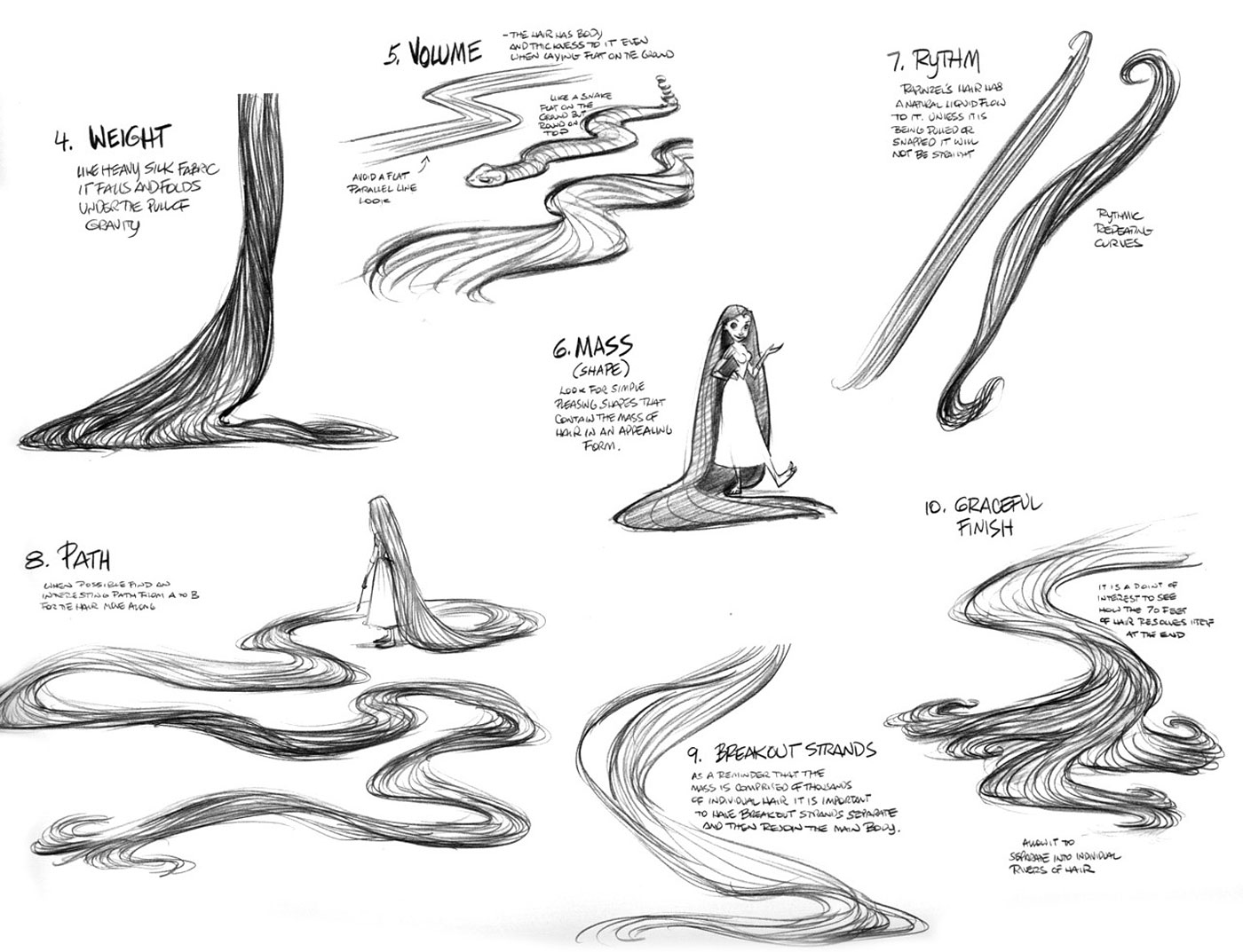 character_design, glen_keane, production_materials, settei, tangled, western