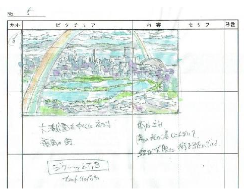 akihiko_yamashita, green_coop, production_materials, storyboard, trash_studio_commercial