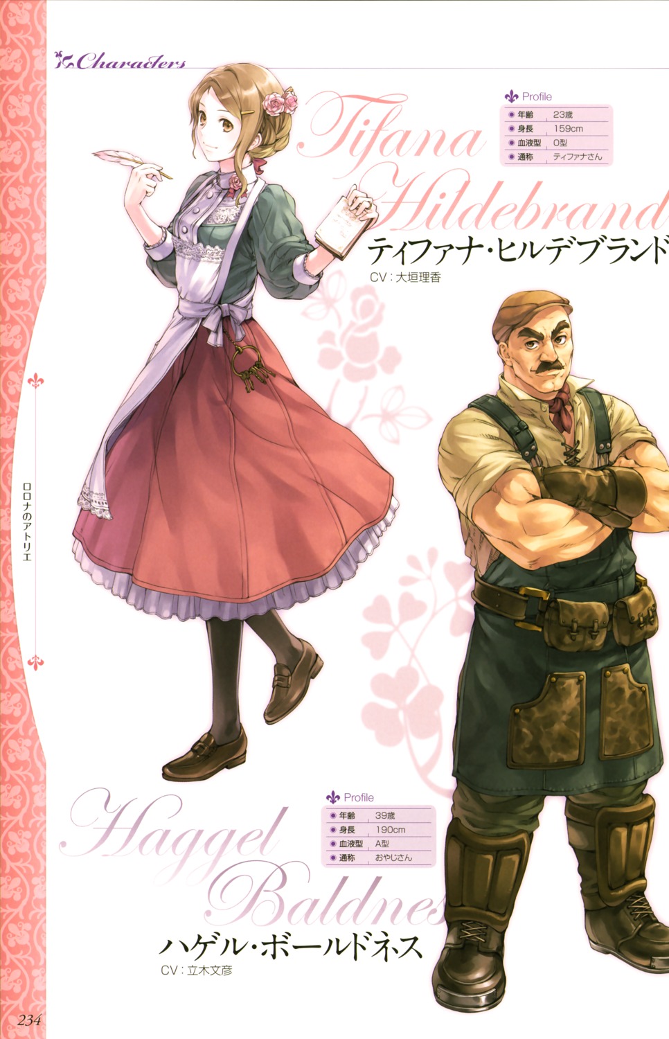 atelier, atelier_rorona, dress, hagel_boldness, kishida_mel, profile_page, tiffani_hildebrand