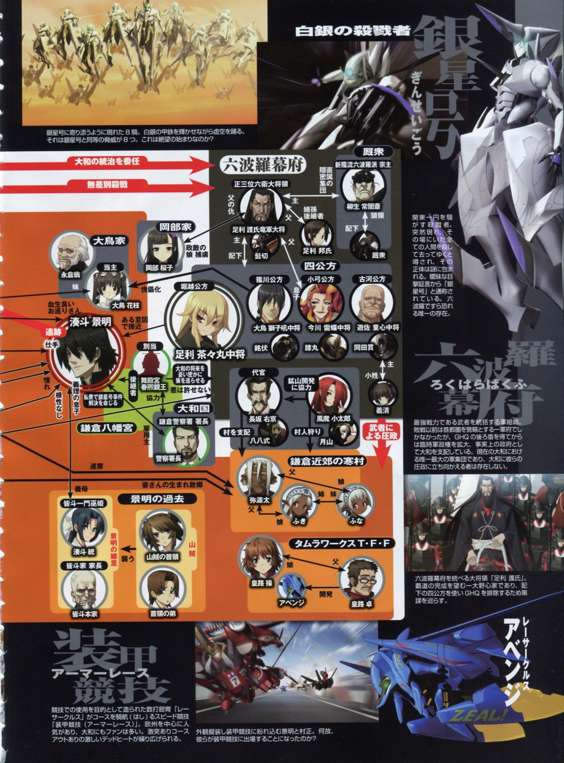 ashikaga_chachamaru, ashikaga_kuniuji, ashikaga_moriuji, elf, fuki, full_metal_daemon_muramasa, funa, fuuma_kotarou, imakawa_raichou, keisatsu_shochou, mecha, minato_honke, minato_kageaki, minato_subaru, nagakura_ou, nagasaka_ukyou, namaniku_atk, nitroplus, okabe_sakurako, ootori_hanae, ootori_shishiku, ouji_misao, ouji_suguru, pointy_ears, screening, yagenta, yagyuu_jouansai, yoshikiyo, yusa_toushin