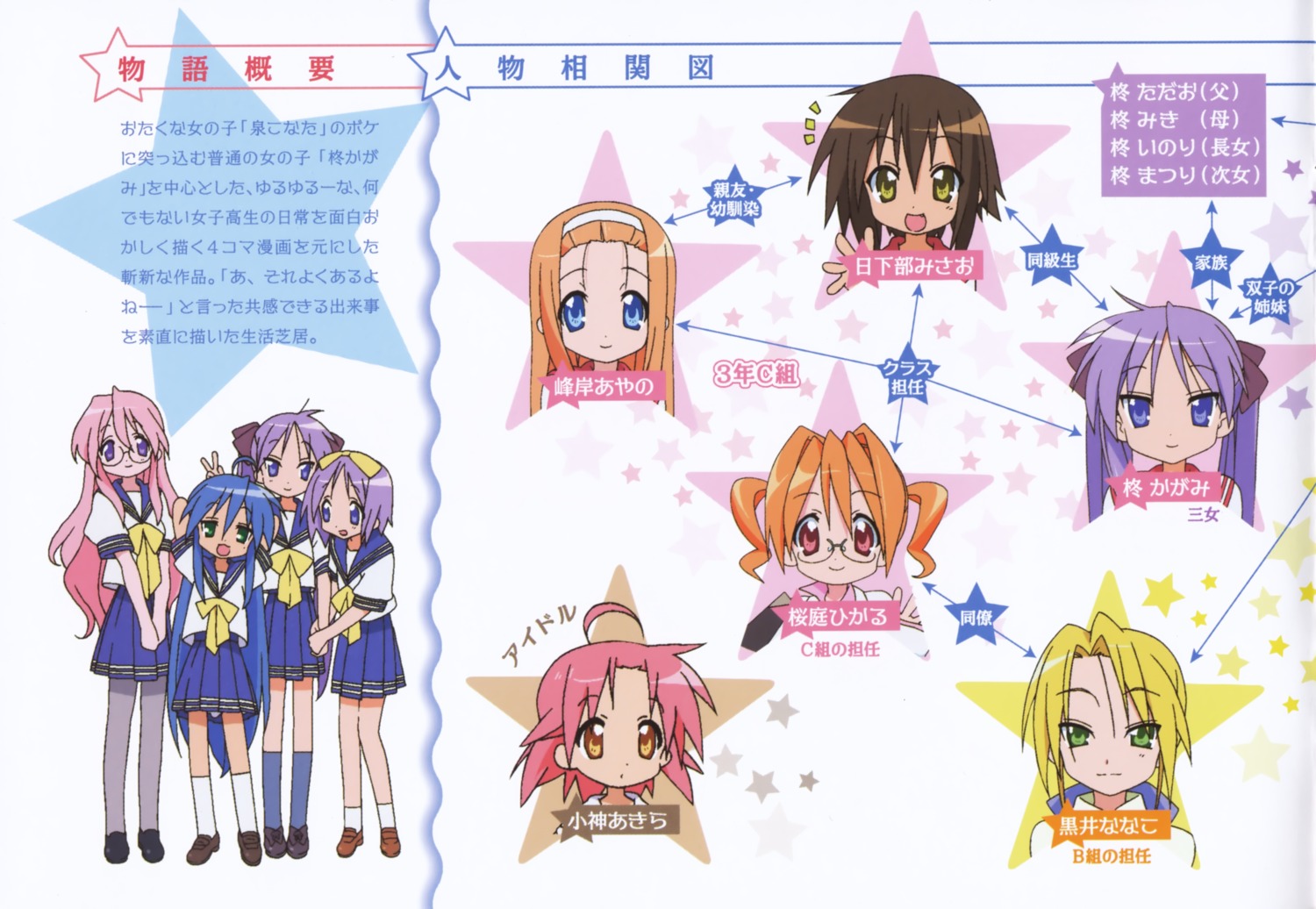 hiiragi_kagami, hiiragi_tsukasa, izumi_konata, kogami_akira, kuroi_nanako, kusakabe_misao, lucky_star, minegishi_ayano