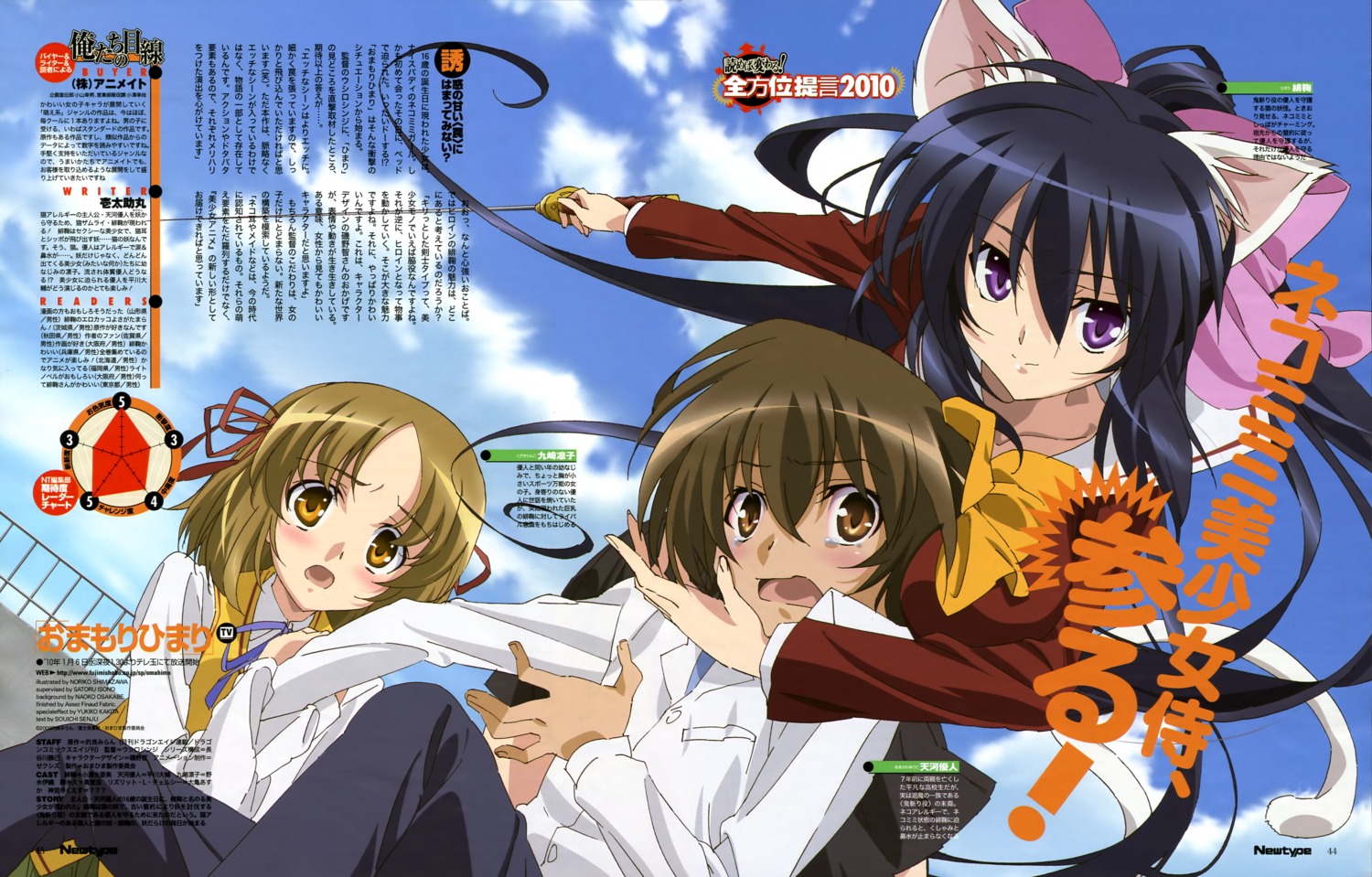 amakawa_yuuto, animal_ears, himari, kuzaki_rinko, nekomimi, omamori_himari, seifuku, shimazawa_noriko, tail