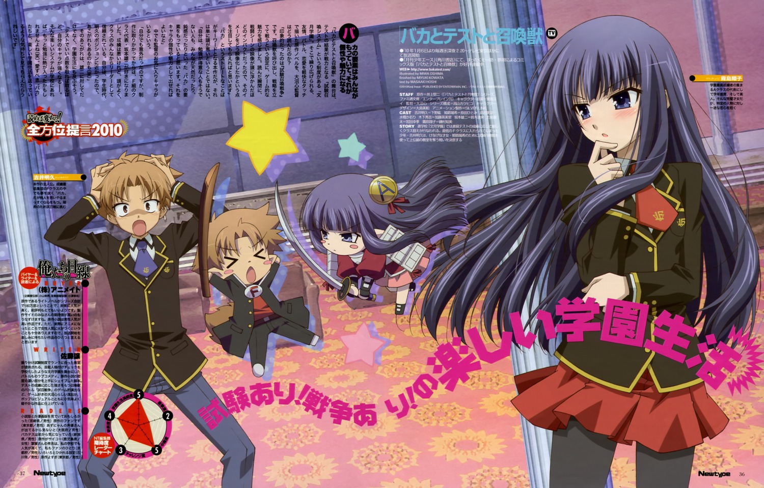 armor, baka_to_test_to_shoukanjuu, japanese_clothes, kirishima_shouko, ooshima_miwa, pantyhose, seifuku, sword