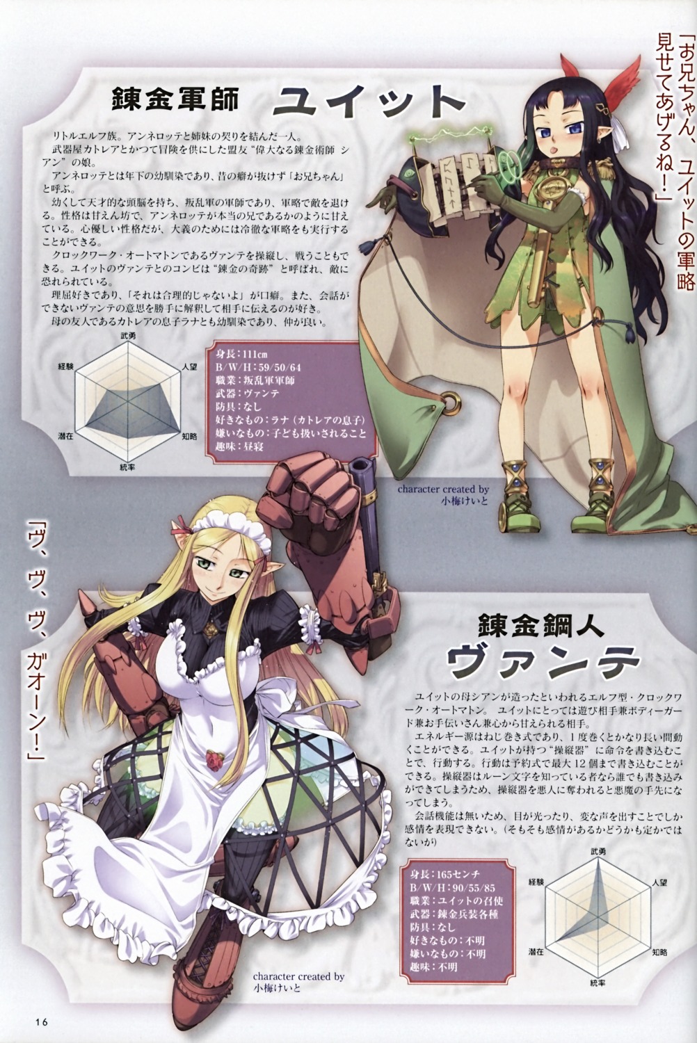 armor, dress, elf, gun, koume_keito, maid, pointy_ears, profile_page