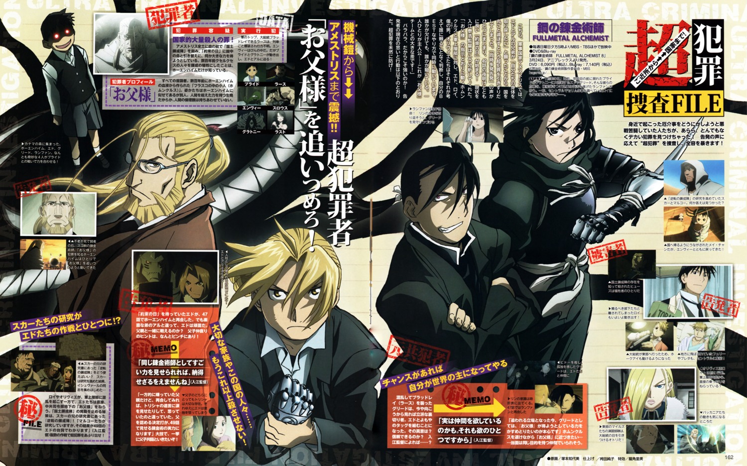 armor, crease, edward_elric, fixme, fullmetal_alchemist, lan_fan, ling_yao, megane