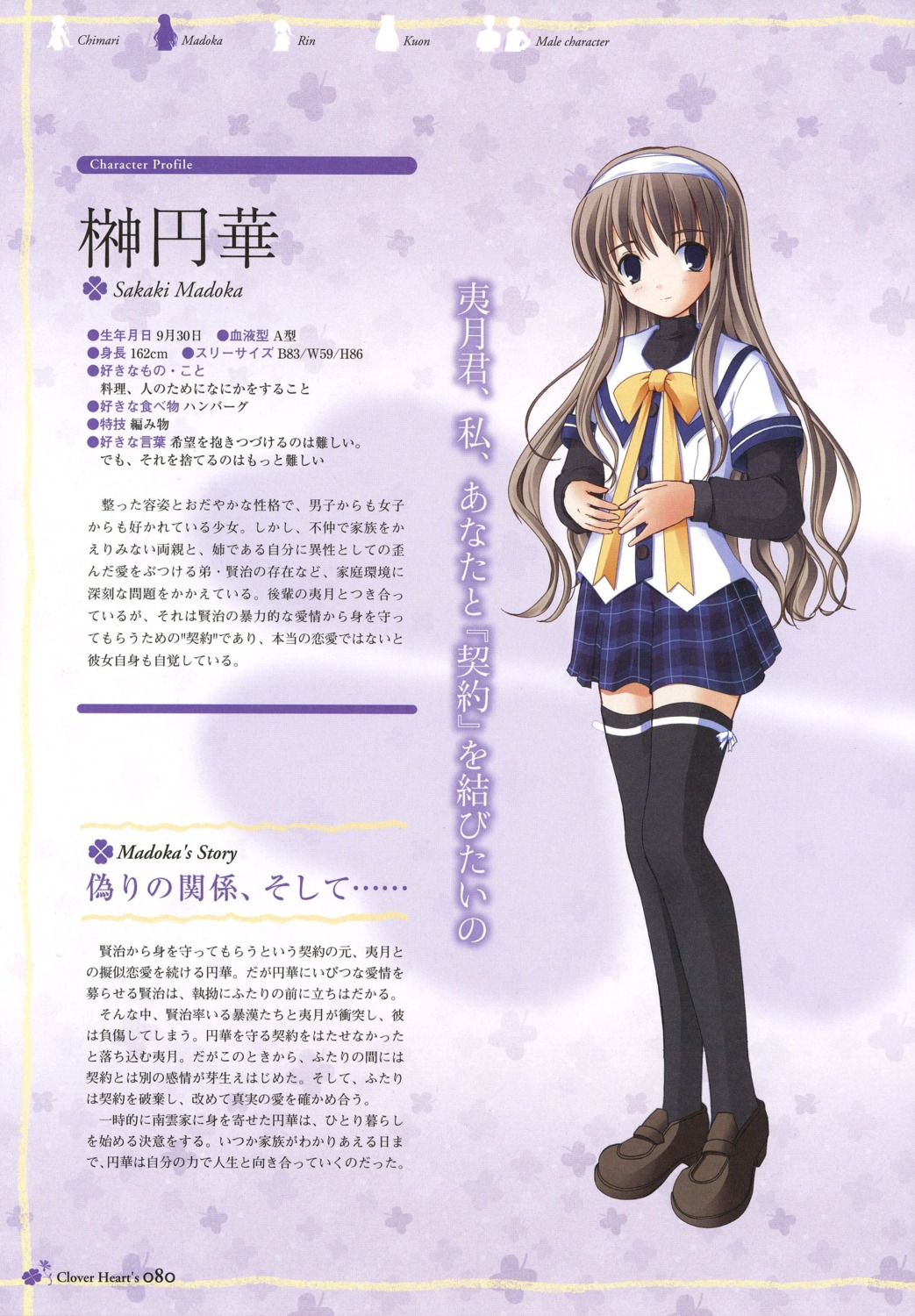 clover_hearts, nimura_yuuji, profile_page, sakaki_madoka, screening, seifuku, thighhighs